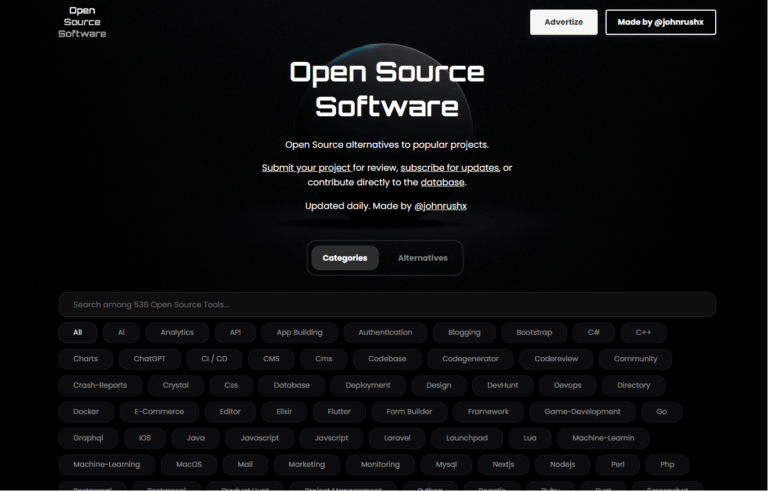Open Source Software SS 1